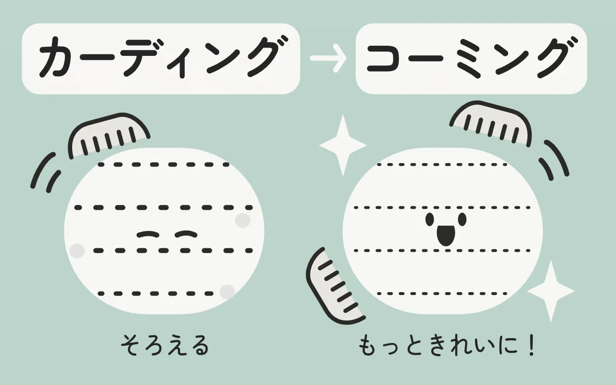 カーディングとコーミング