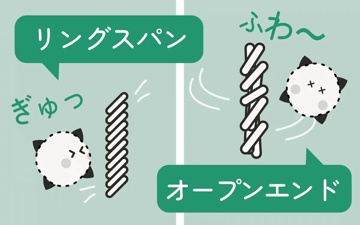 カーディングとコーミング